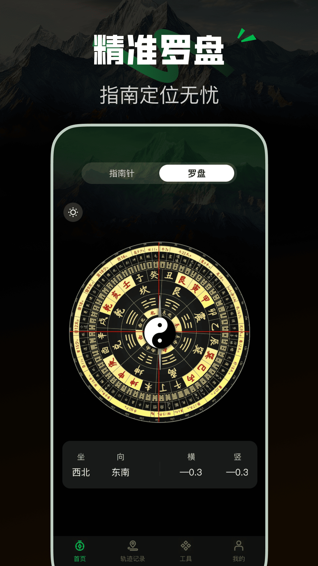 ����ָ����-��׼��λ�������ֽ�ͼ