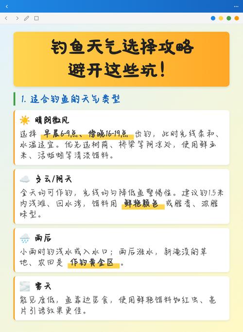 渔伴-钓鱼人的智能助手 钓鱼软件实测体验 选钓位看天气功能