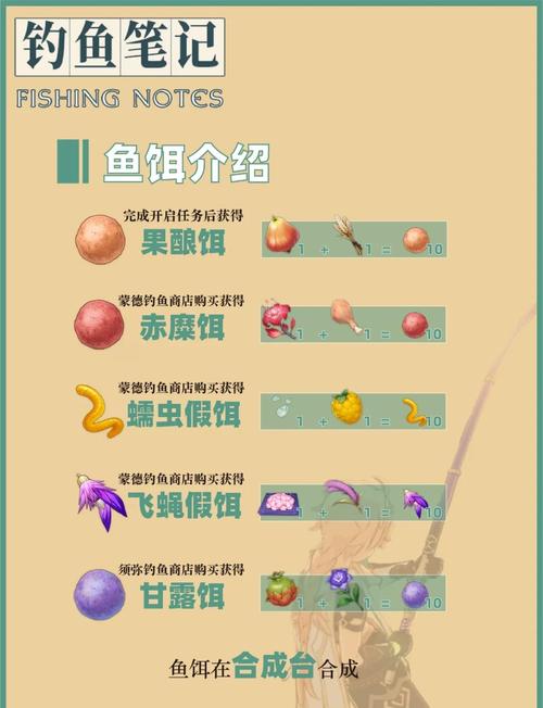 渔伴-钓鱼人的智能助手 鱼获记录统计 饵料配方教程