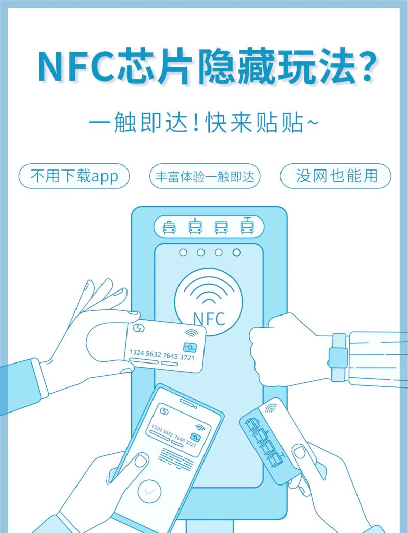 �ֻ�NFC��ȡ-һ�����������ܹ��� ����ѡ��ע���������ȡ�ɹ�����