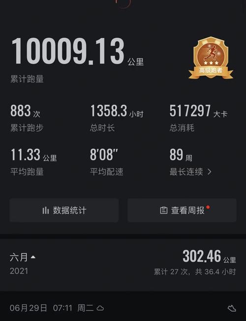 潮跑圈-跑步运动社交 同城跑团 跑步社交软件实测配图