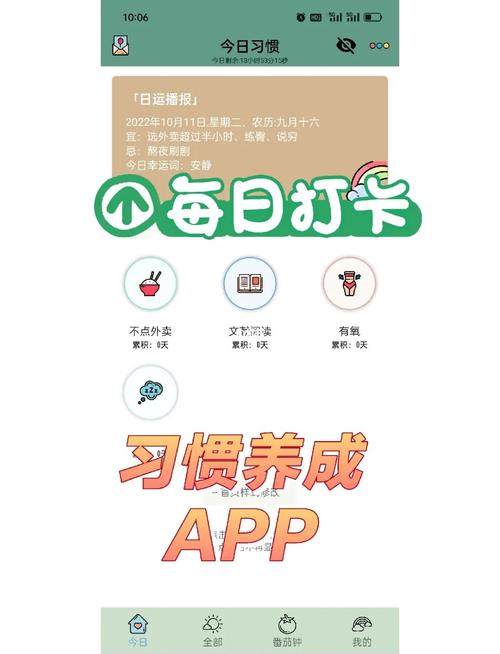 �ܶ���-ÿ��Ŀ������� ÿ��Ŀ�����������ϰ��ʵ������