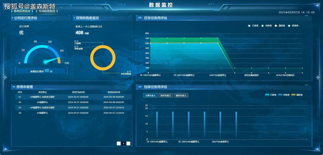 安视界-安全防护视界 软件运行功耗与流畅度测试