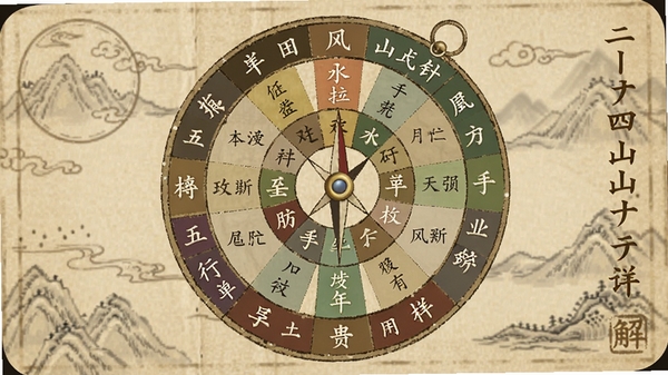 ��ˮ��λָ�����ʮ��ɽ���ҳ�棬�ֻ���Ļ��ʾԲ������չ��ͼ��ÿ��ɽ���ע���ƺ��������ԣ���ɫ����
