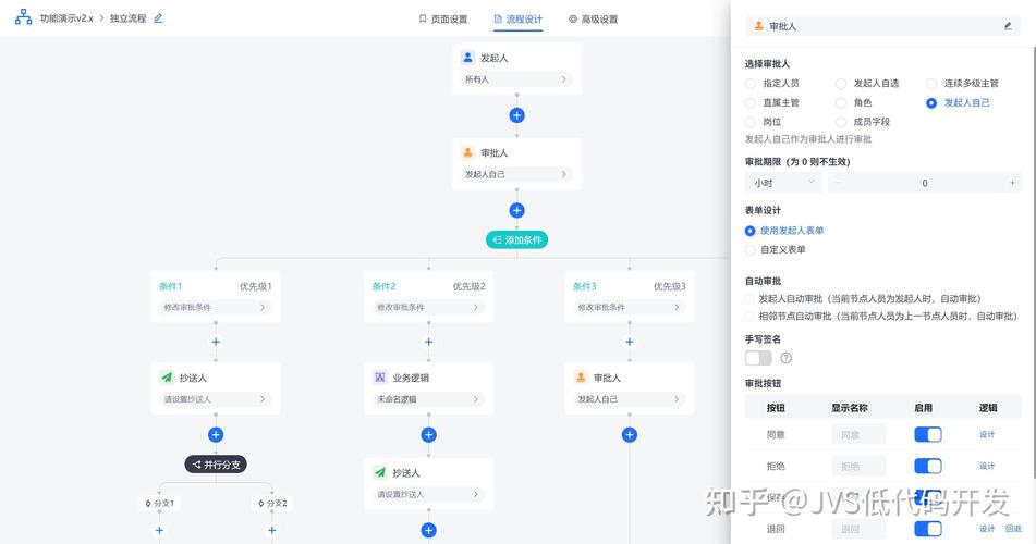 JNPF-�ʹ��뿪��ƽ̨������������ý���
