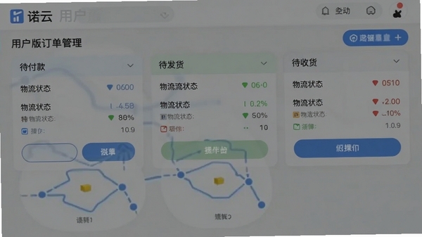 ŵ���û��涩���������棬�г�����������������ջ�����������ʾ����״̬�������ť