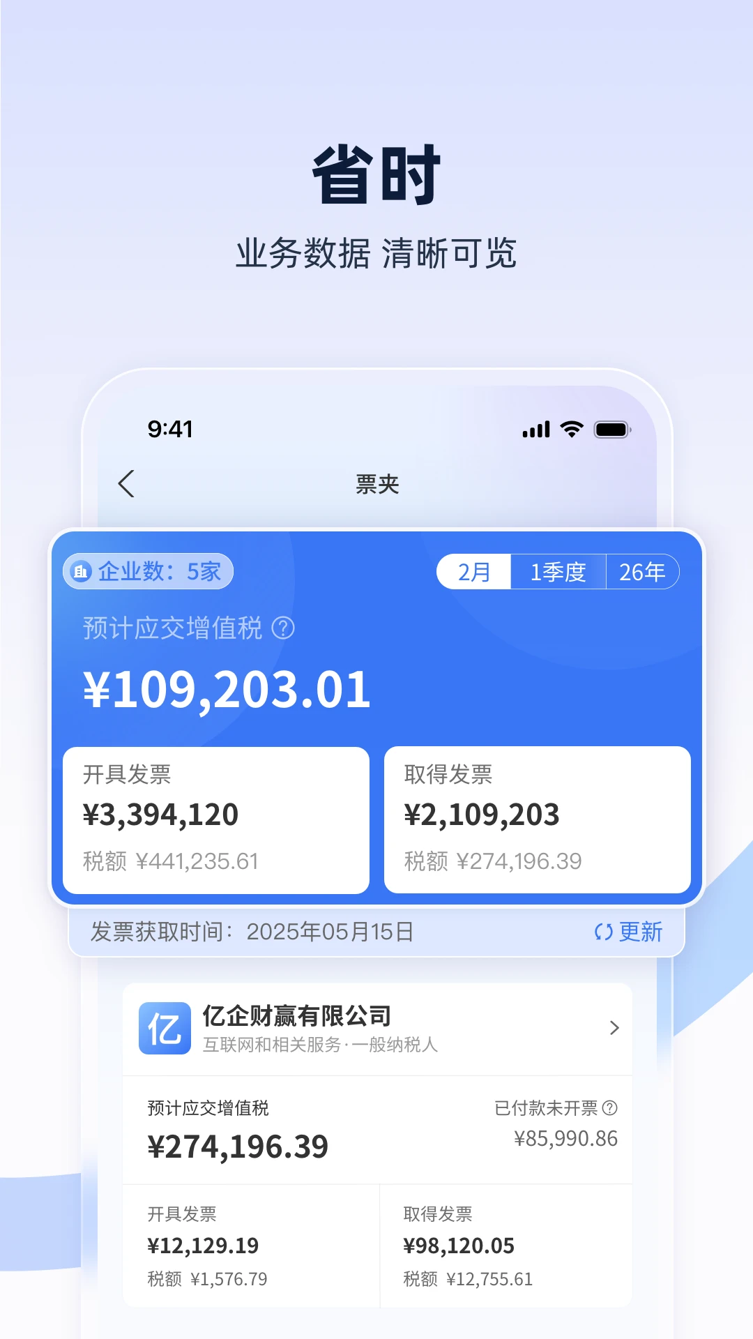 �����Ӯ-��ҵ����������ֽ�ͼ
