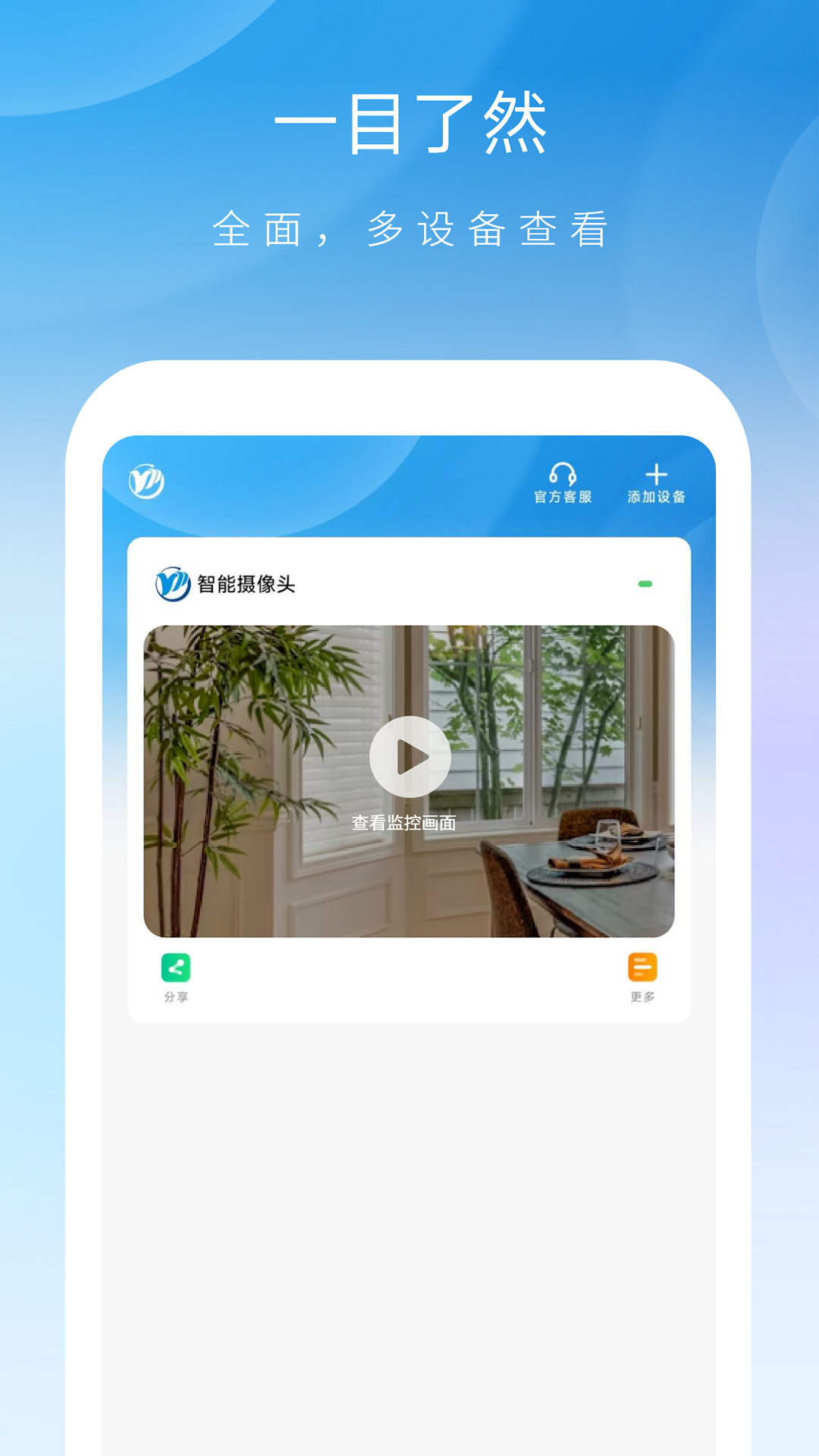 ҹӥ����-�����豸�������ֽ�ͼ