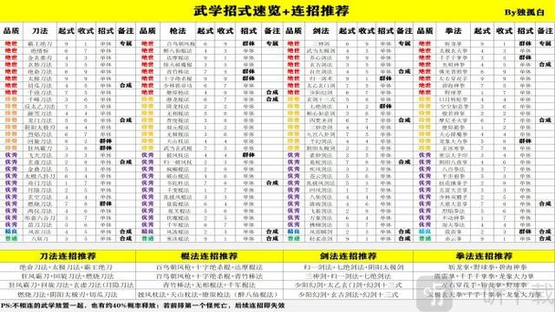 ����֮��-ָ�⽭���񶷸�����������ر���