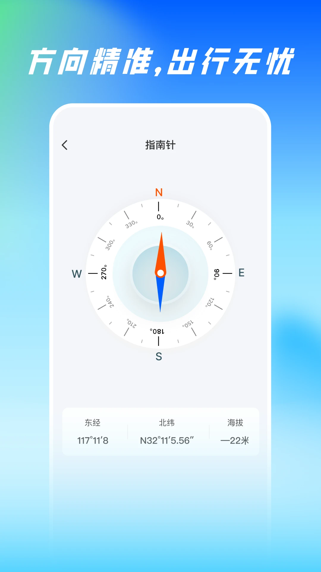 ɨ�����ȫ����-�ֻ����ܲ����߽�ͼ