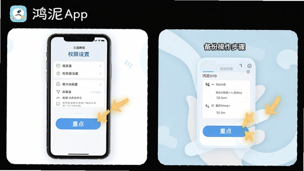 ����Appʹ�ý̳�ʾ��ͼ���ֻ���Ļ��ʾȨ�����ý����뱸�ݲ������裬�Ա��м�ͷ��ע�ص㰴ť����������죬���к�����������