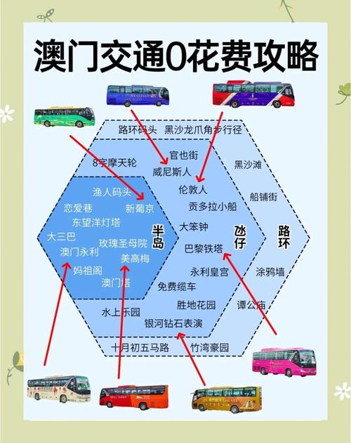 ���ų���-�ǻ����ε������� �������Ƴ�·�߹滮ʵ��