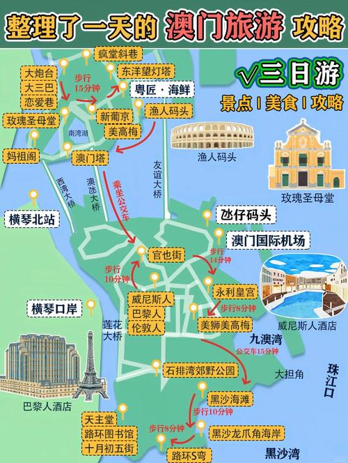澳门出行-智慧旅游导航助手 澳门美食推荐景点排队实况紧急求助功能