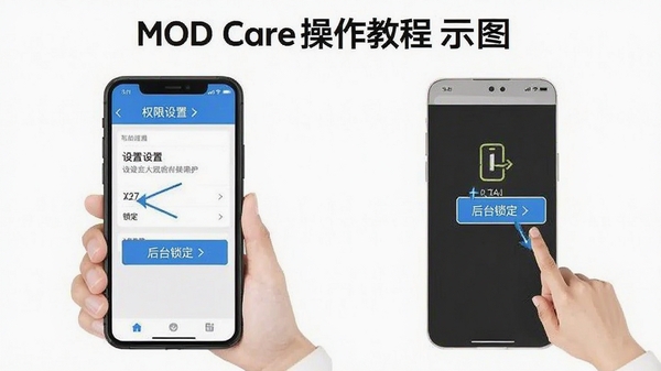 MOD Care�����̳�ʾ��ͼ��չʾ�ֻ�Ȩ�����ý������̨�������裬���������ˣ���ע�ؼ���ťλ�ã������û������������
