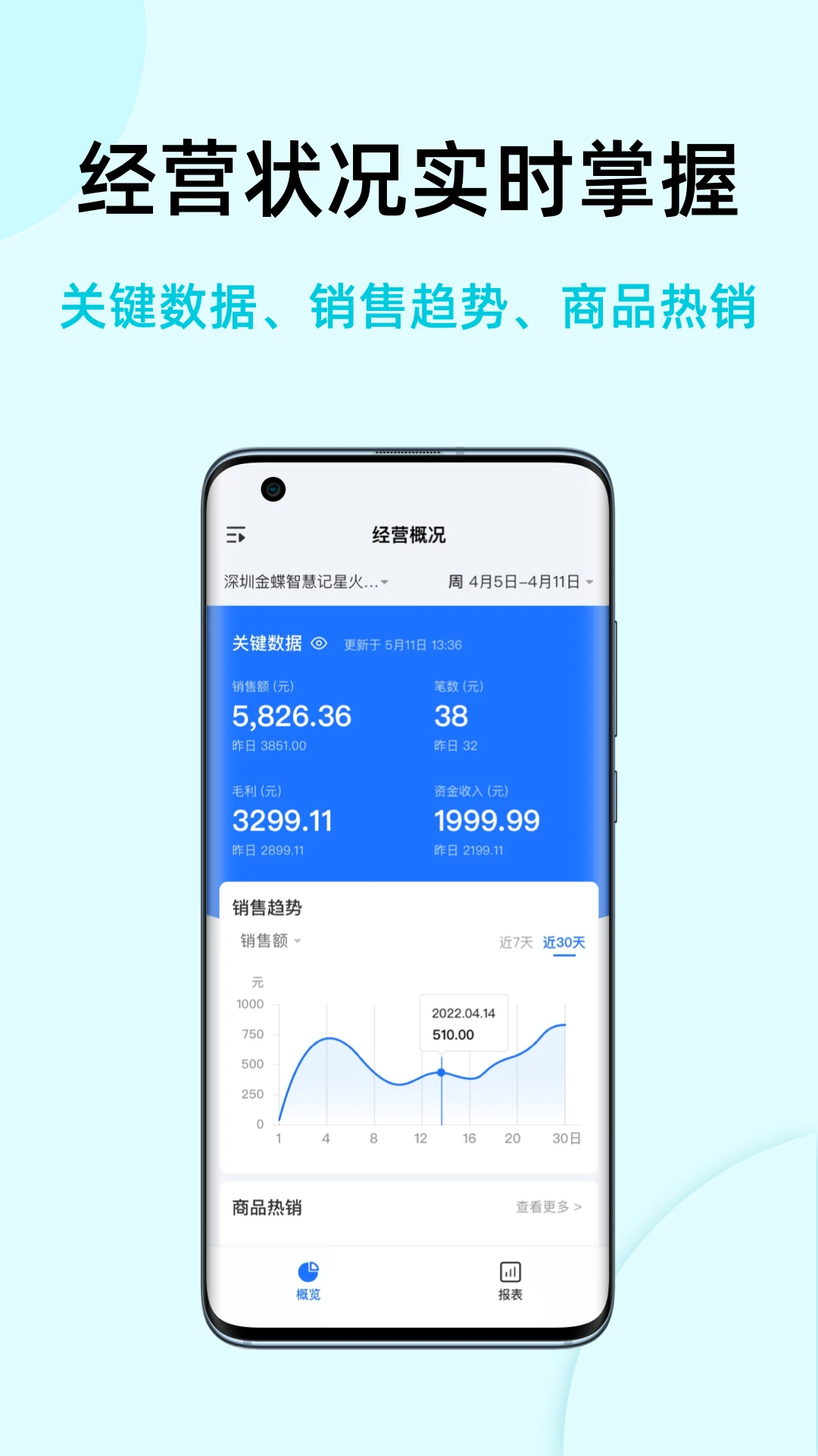 �ǻۼǹ��ʰ�-�羳����������ֽ�ͼ