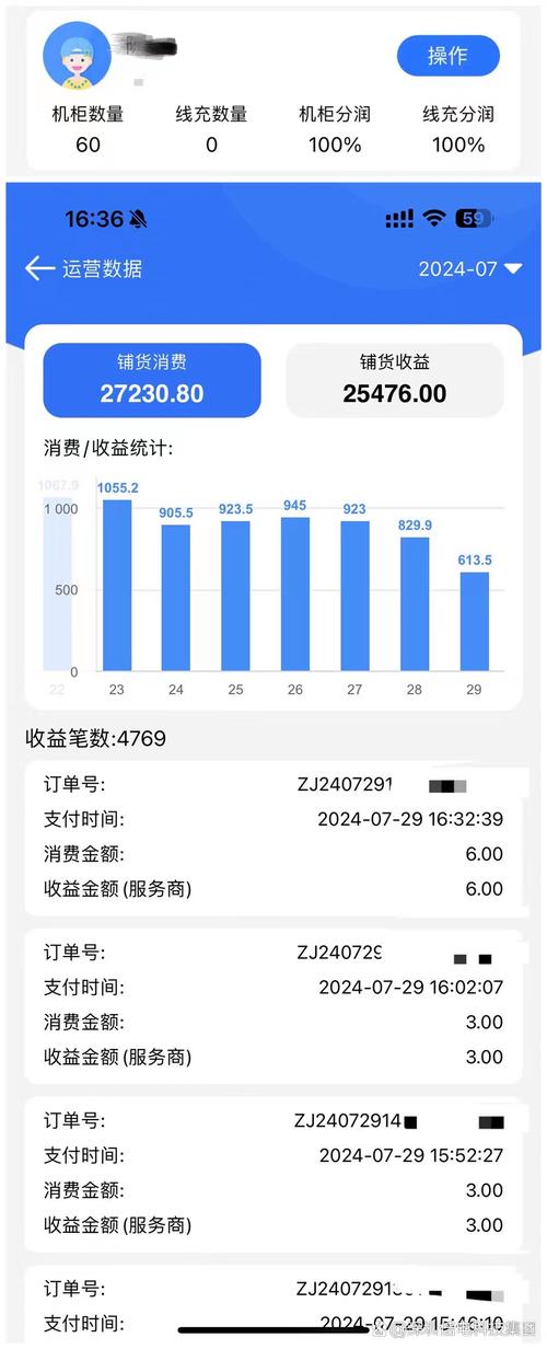 充电天天赚-充电攒收益的赚钱助手 提现到账与使用注意事项配图