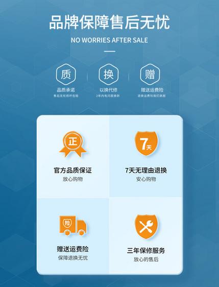 ����Ʒ��-Ʒ���ƹ����� �ۺ�֧���빦�ܸ���ʵ����ͼ