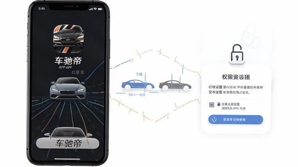 ���۵�APP��װ����ʾ��ͼ���ֻ���Ļչʾ�����ص�Ȩ�����õ����̣����������������г��۵�ͼ��