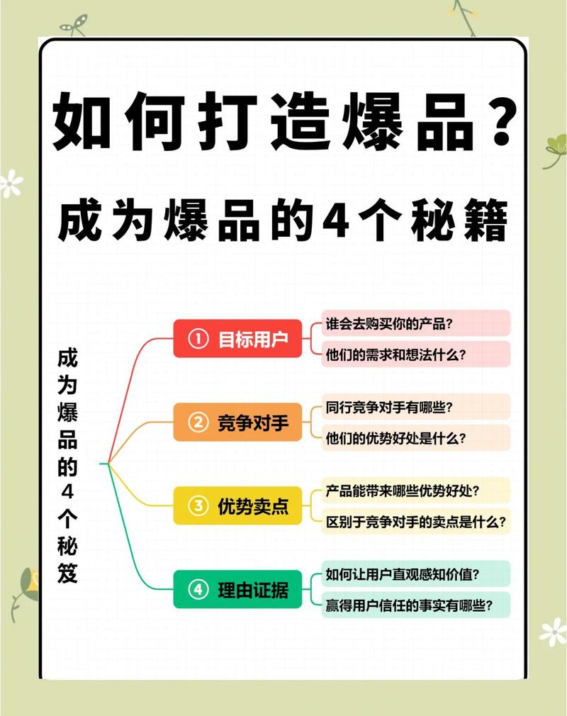 迦腾品宣-品牌推广助手 挑选靠谱推广工具的经验分享