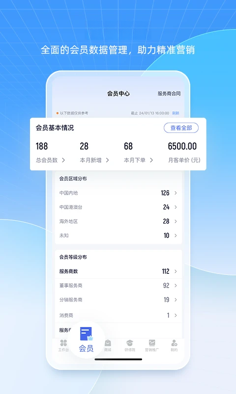 ��ʳ�ƴ�-ʳƷ��ҵ���ַ���ƽ̨��ͼ