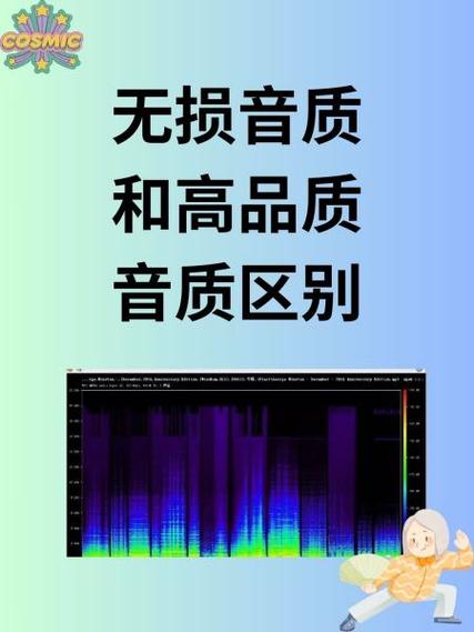 Sidus Audio-专业音频播放工具 无损音乐格式支持 音质对比测试截图
