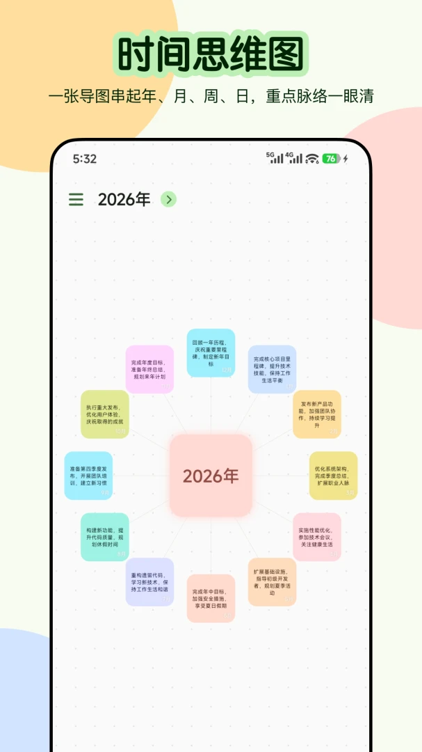 Planbook-���ܼƻ��������ֽ�ͼ