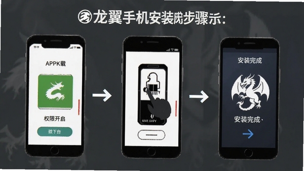 龙翼小说手机安装步骤示意图,展示APK下载、权限开启、安装完成三个步骤,简洁教程风格
