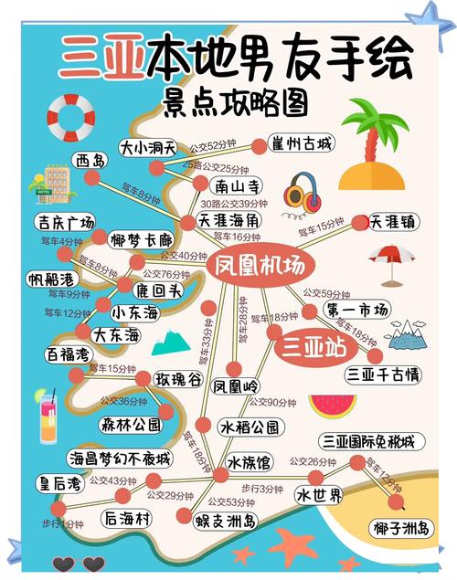 彬总高端旅行app三亚旅行 三亚奢华定制游全流程实拍图