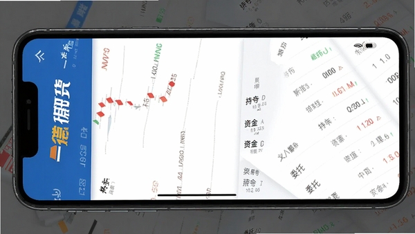 һ���ڻ�app�˻������뽻�ײ�ѯ���棬�ֻ���Ļ��ʾ�ֲ֡��ʽ�ί���б�������������ͻ��һ���ڻ�Ʒ�Ʊ�ʶ