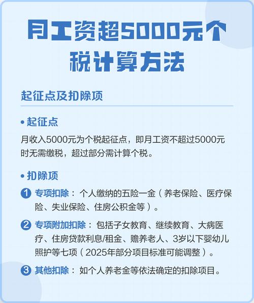 个税工资计算-个税工资快速算 最新方法 手机电脑都能用 到手工资快速算清 实操步骤配图