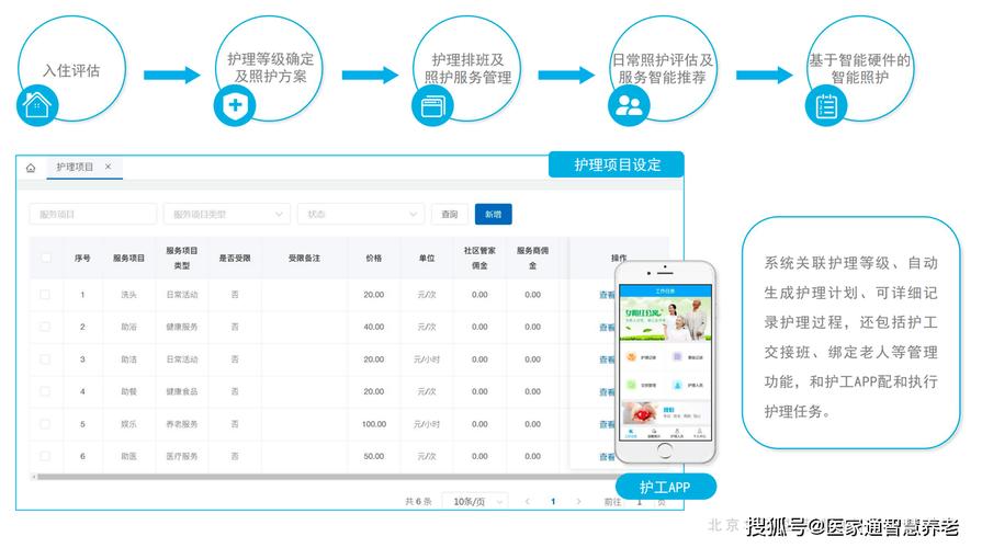 iE护理-智能护理排班助手 手机端排班查看与消息提醒功能展示