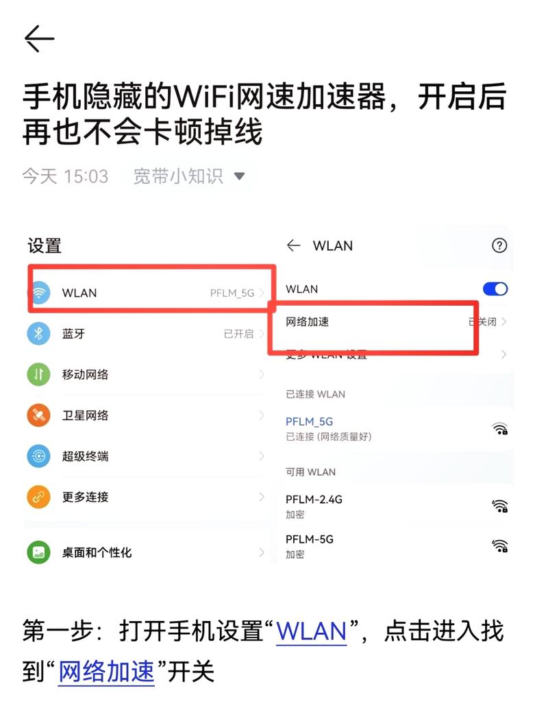 ��ͨ-��Ч�ȶ���������ٹ��� ʵ��������ʹ�ý̳�