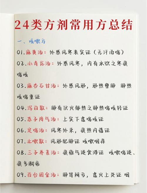 ����ҽ��-��ҽ�伮������ �����������ҳ��չʾ
