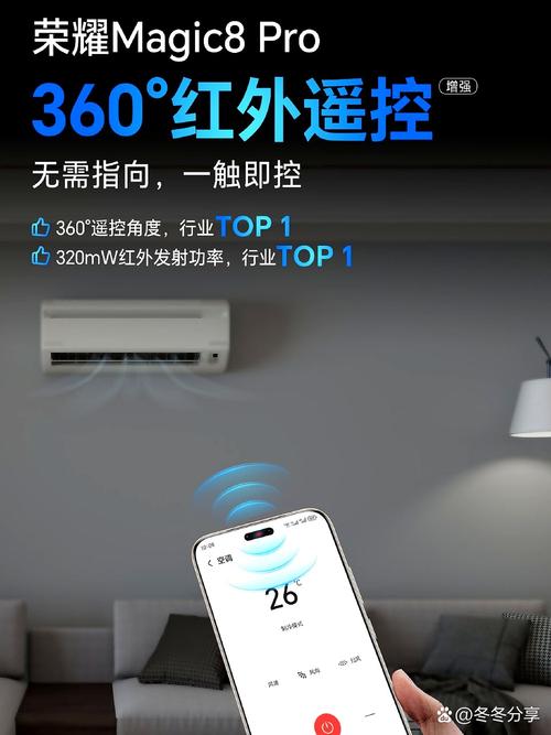 ң����������-�ֻ�����ң�ع��� �ֻ���׼�յ����Ӻ��ⷢ�������ͼ