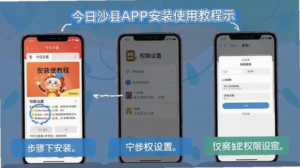 ����ɳ��APP��װʹ�ý̳�ʾ��ͼ��չʾ�ֻ����ذ�װ�����Ȩ�����ý��棬��������ˣ�������ֱ�ע˵��