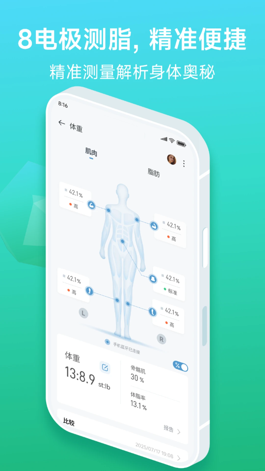 Fitdays+-�������ع������ֽ�ͼ