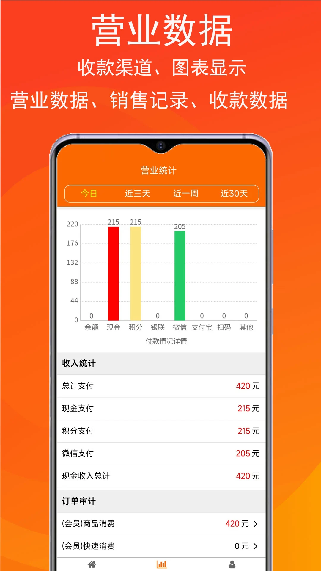 ������-����ƴ洢���ֽ�ͼ1