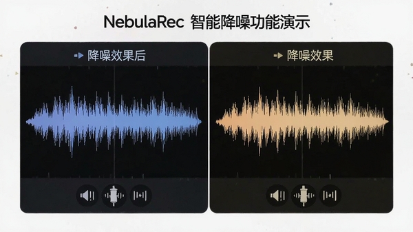 NebulaRec���ܽ��빦����ʾ��չʾ¼��ǰ����Ƶ���εĶԱȱ仯��ǿ������Ч��