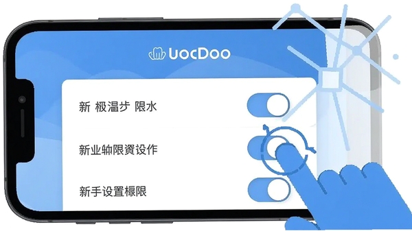 YouDoo��������Ȩ�޽���ʾ��ͼ���ֻ���Ļ��ʾȨ�޿����б����Ա�����ָ�����������ƽ�������ɫ��