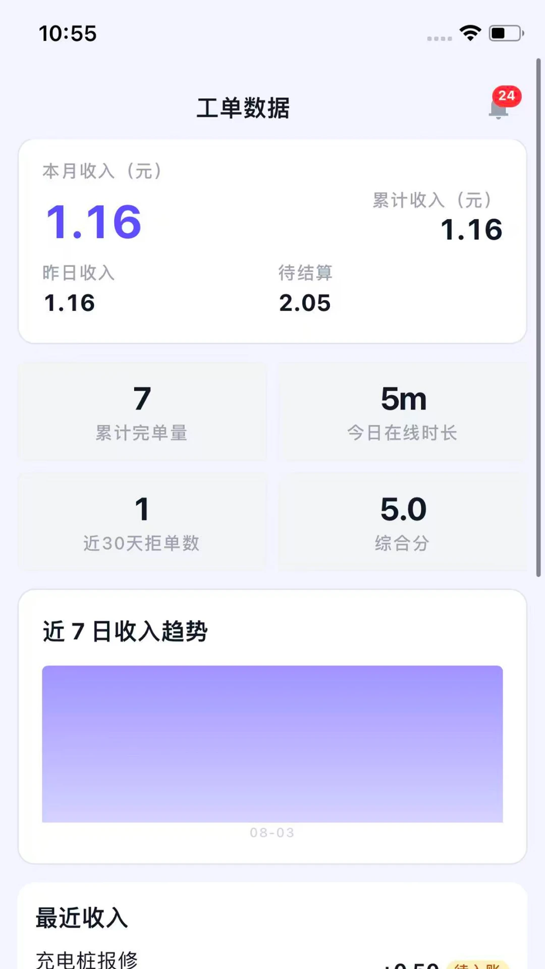 Ϭţ��Ԯ����ʦ��-���׮��ά���ֽ�ͼ