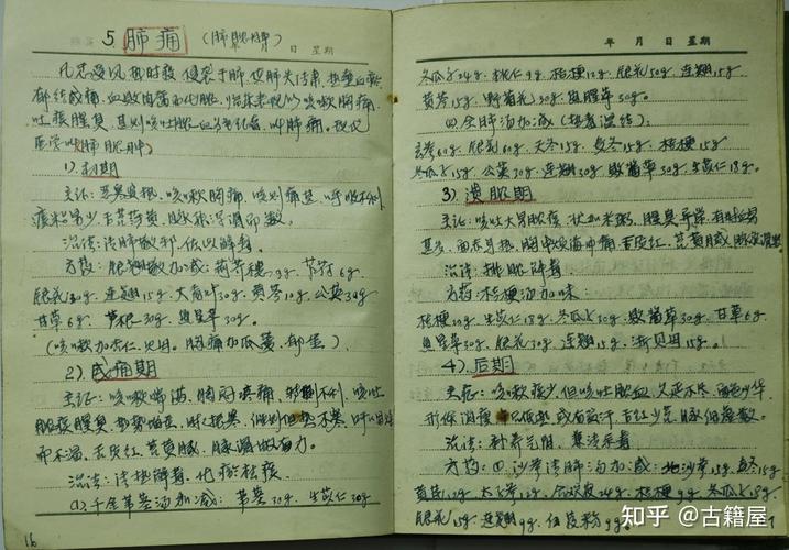 吴门医述-中医典籍随身查 以方查症与医案笔记功能 深度使用截图