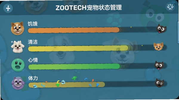 ZOOTECH����״̬�������棬չʾ��������ࡢ���顢����������ֵ�������������״̬�仯��������ֱ��