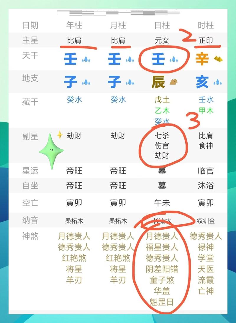 ����ի-������ѧ�������� ���̽��ҳ��չʾ