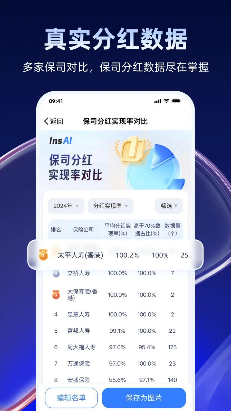 InsAI-������ͼ���ֽ�ͼ