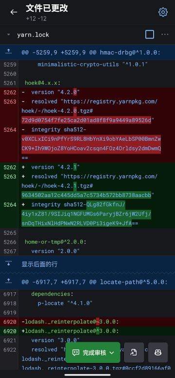 github����������ͼ