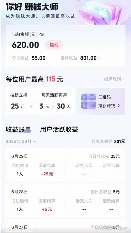 ������-�ƹ�ӵ�׬Ǯ���� ���ֵ��˽�ͼ�������¼