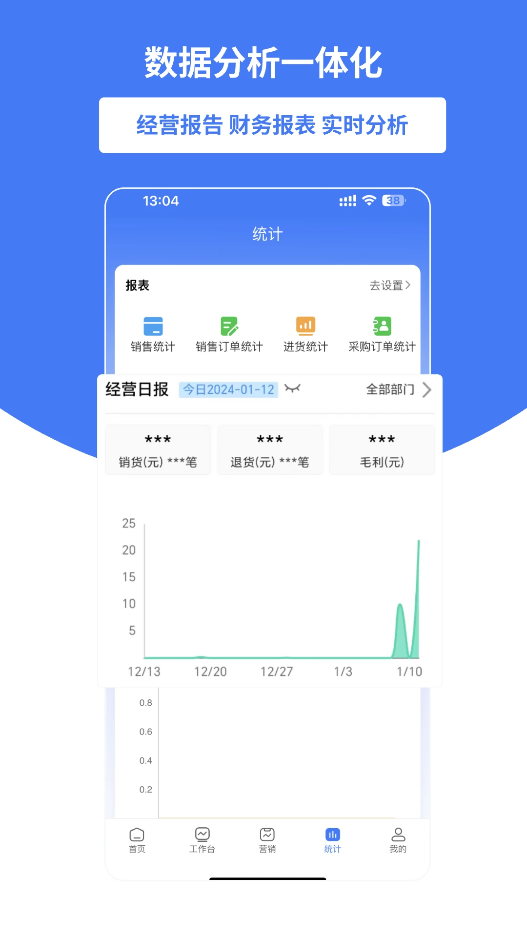 ��ҵ��-С΢��ҵ��Ӫ�������ֽ�ͼ