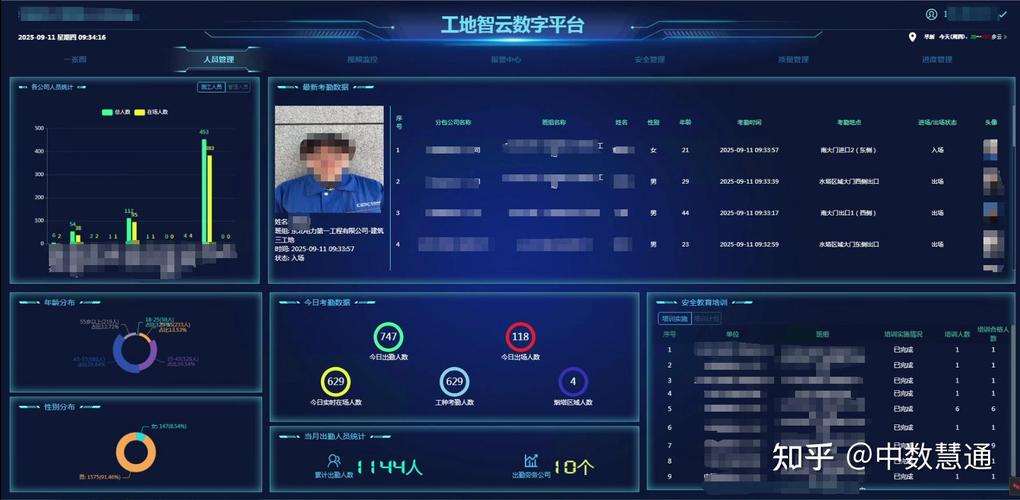 ��Դ�ǻ۹���-���̹����ƶ�ƽ̨ �ƶ����ֳ�����¼�����