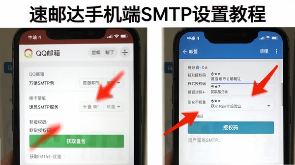 ���ʴ��ֻ���SMTP���ý̳̲���ͼ������չʾ��QQ�����п���SMTP���񲢻�ȡ��Ȩ��Ľ��棬���к�ɫ��ͷ��ע