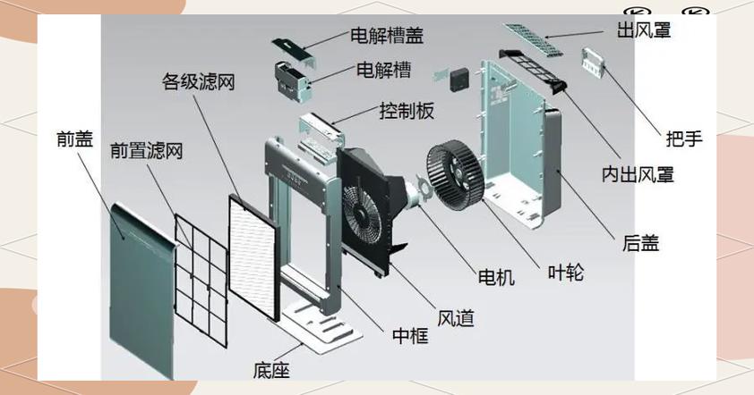 ����龻-���ܿ��������ܼ� �����ṹ��������ʾ��ϸ��ͼ